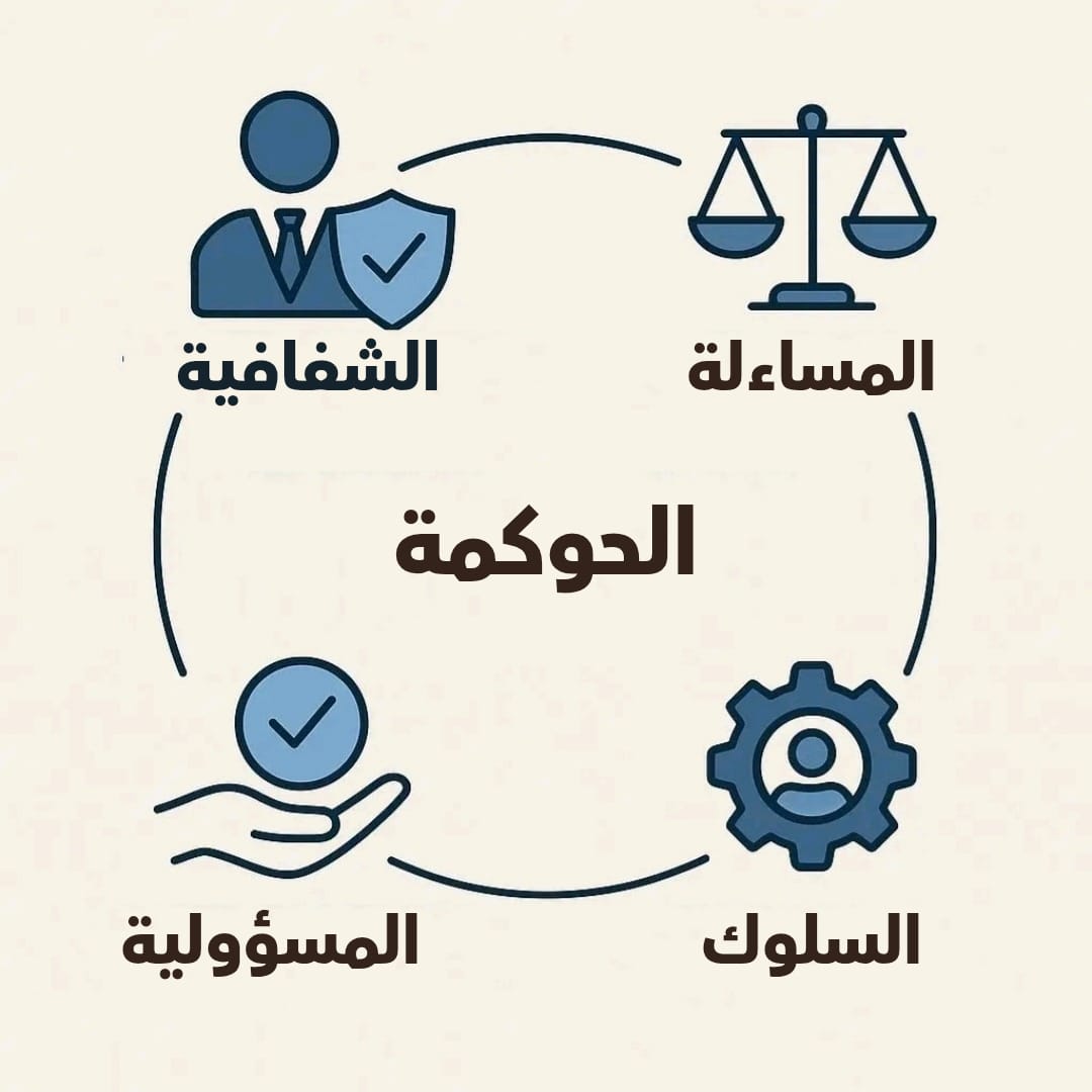 الحوكمة الدولية في عالم متغير - فاطمة جاسم